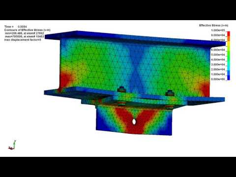 Modeling Bolted Connections Under External Load with Finite Element Analysis