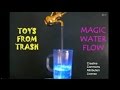 MAGIC WATER FLOW ENGLISH 14MB Avi