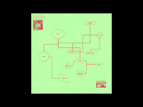 PREMIERE: GUN - Boput (Kiaki Remix) [Me Me Me]