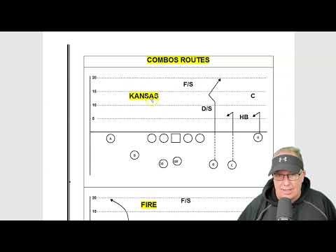 3- Receiver Kansas Concept  - How to Read the Defense