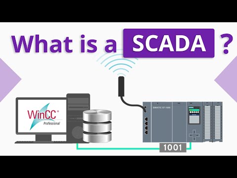 What is SCADA?