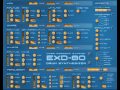 Third Harmonic Studios EXD-80 VST Drum Synth Demo gallery thumbnail