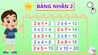 HỌC BẢNG NHÂN 2