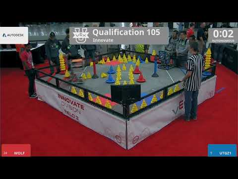 2018 VEXU Innovate Q105 - WOLF vs UTGZ1 - 82 to 112