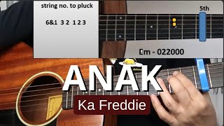 Download lagu ANAK guitar tutorial (step by step plucking) Freddie Aguilar mp3 Download lagu ANAK guitar tutorial (step by step plucking) Freddie Aguilar mp3