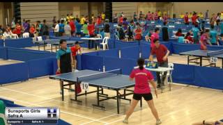 Singapore National Table Tennis League 2017 - 1st Leg - Sunsports Girls vs Safra A