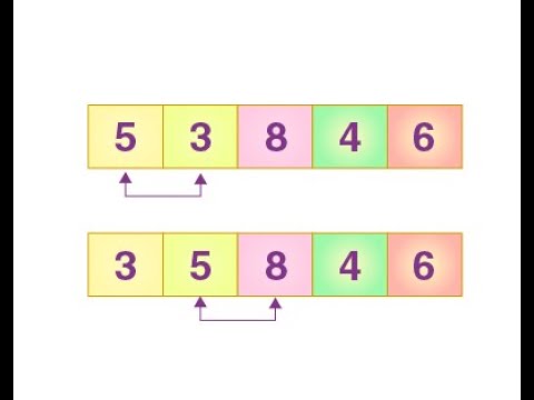 Python Bubble Sort Understanding And Implementing The Classic Sorting Algorithm