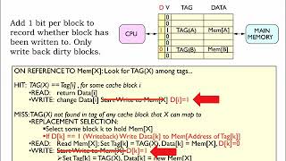 14.2.10 Write Strategies