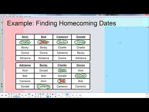 MA 757 Graph Theory - Stable Matching Algorithm