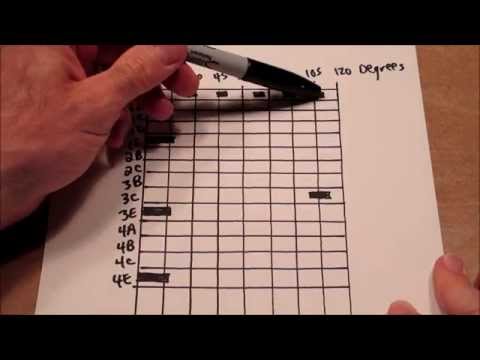 Pinball Torture Test #5 - Spirit of 76, Episode 5: Nonfunctioning Playfield Switches and Bonus