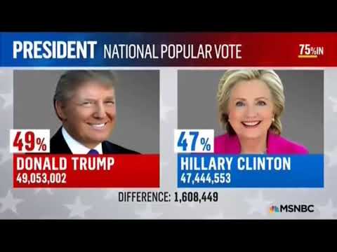 Election Night Coverage:  MSNBC - 2016 - Part Three