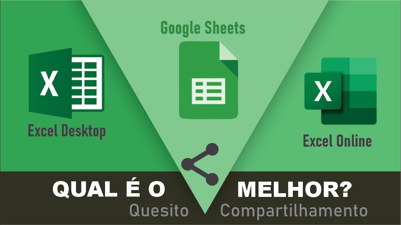 EXCEL ONLINE, EXCEL DESKTOP OU GOOGLE SHEETS? QUAL É MELHOR? QUESITO COMPARTILHAMENTO