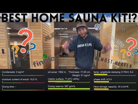 Best Indoor Sauna Kits - Auroom, SaunaLife, or DIY Build?
