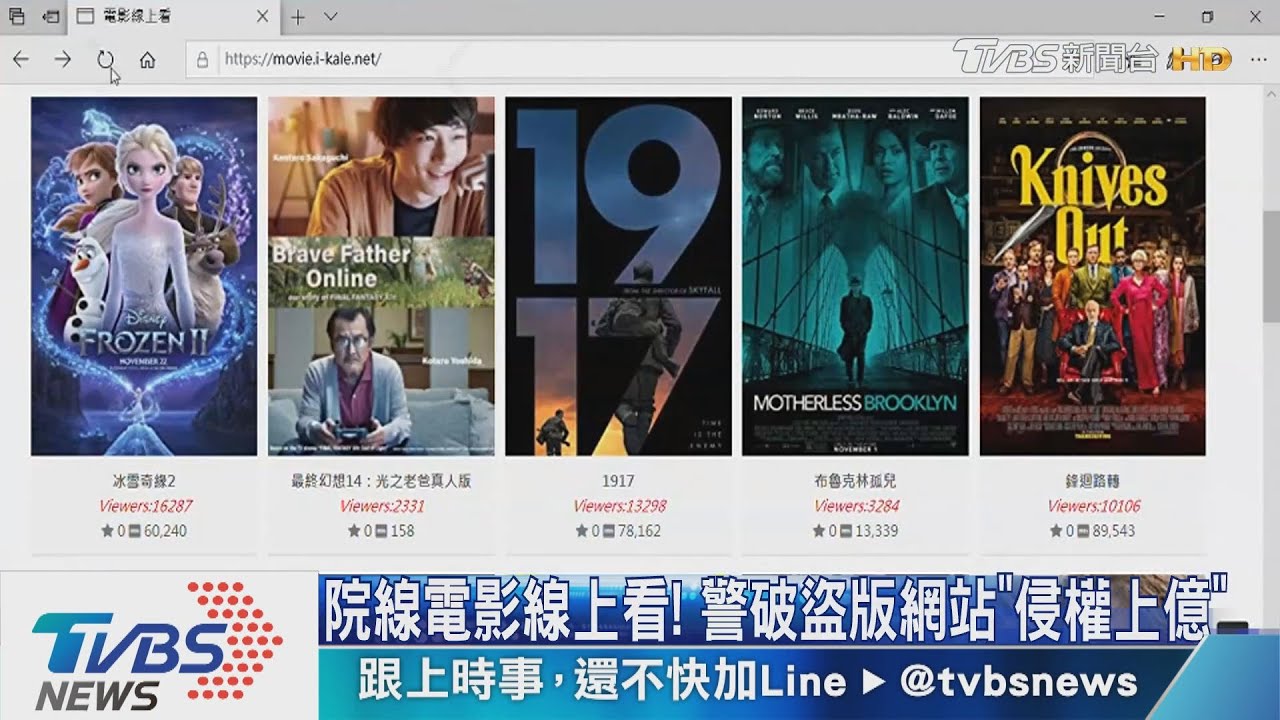院線電影線上看!警破盜版網站「侵權上億」