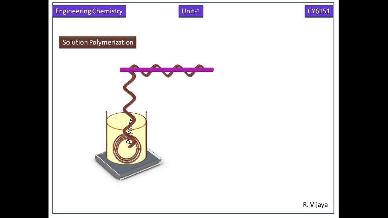 Solution polymerisation-Polymer Chemistry- Engineering chemistry-1  Notes (CY6151)