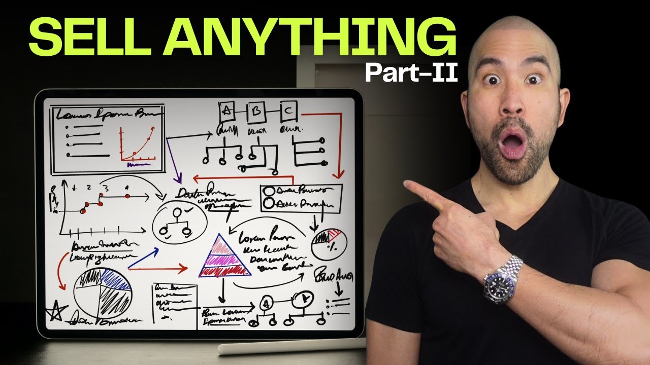 40 Years of Sales Knowledge in 78 Minutes - Part 2 [LIVE Sales Coaching]