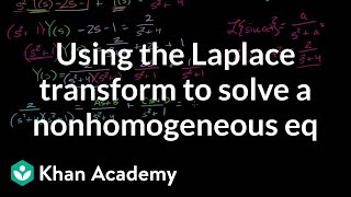 Using the Laplace Transform to solve a nonhomogenous eq