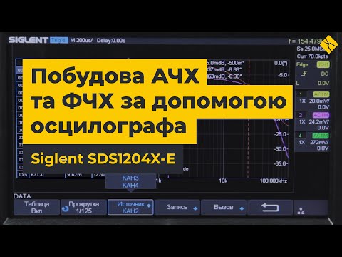 Генератор сигналів SIGLENT SDG1062X Прев'ю 3