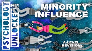 Minority Influence - Social Influence - Psychology A-Level Revision Tool