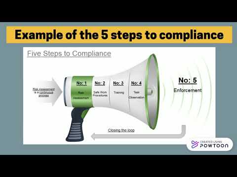 5 steps of legal compliance - SCHRAADER MINING CONSULTANTS PTY LTD