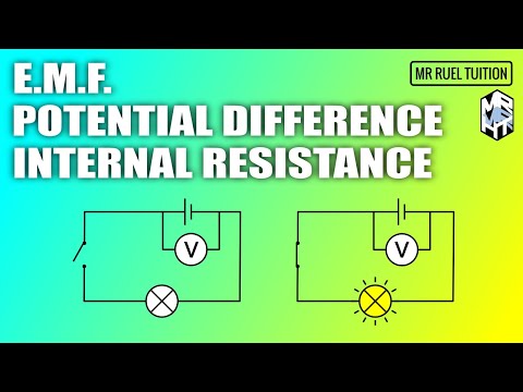 E.m.f. vs Potential Difference & Internal Resistance