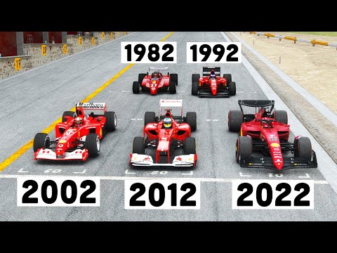 Ferrari F1 2022 vs Ferrari F1 82-92-2002-2012-2022 - 40 YEARS OF EVOLUTION - Spa Francorchamps