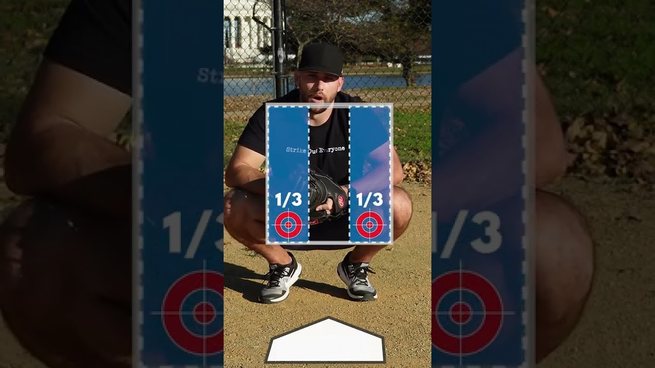 Smart Softball Pitch Location Strategy