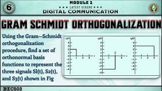 6 Gram Schmidt Orthogonalization Procedure 1 IMP Problem Explained 5th Sem ECE 2022 Scheme VTU