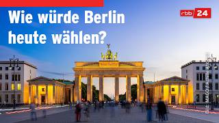 Wahlumfrage Berlin:  Linke bleibt stärkste Kraft, CDU legt zu