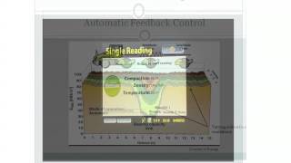 Intelligent Compaction Paving
