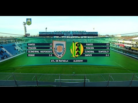 Atl. Rafaela  - Aldosivi. Fecha 19 Torneo de Primera División 2015. FPT.