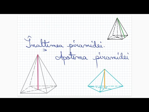 Inaltimea piramidei. Apotema piramidei - Clasa a VIII-a
