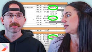 Vancouver + Holiday Shopping | November 2023 Beers & Budgeting