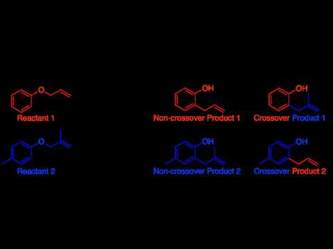 Crossover experiment (chemistry) | Wikipedia audio article