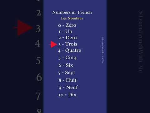 Numbers 0 to 10 in French #learnfrench #apprendrelefrançais #frenchforbeginners