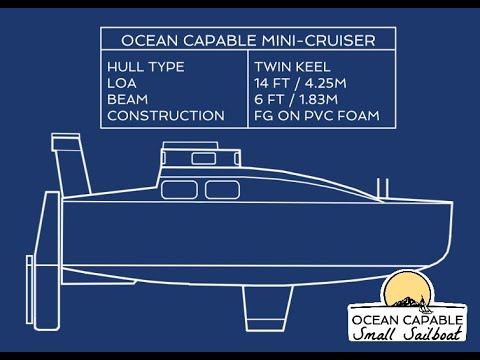 Ocean Capable Small Sailboat Channel Trailer