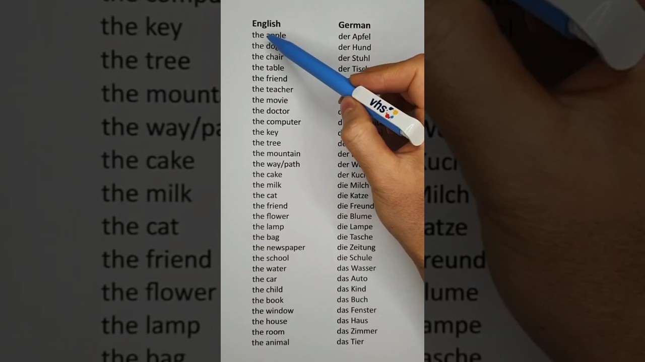 German Language Nouns With Their Respective Articles