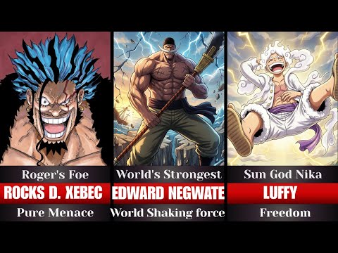 Top 30 Strongest One Piece Characters of All Time (Manga Power Ranking)