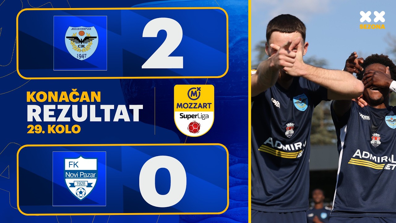 FK Železničar Pančevo vs FK Novi Pazar Highlights