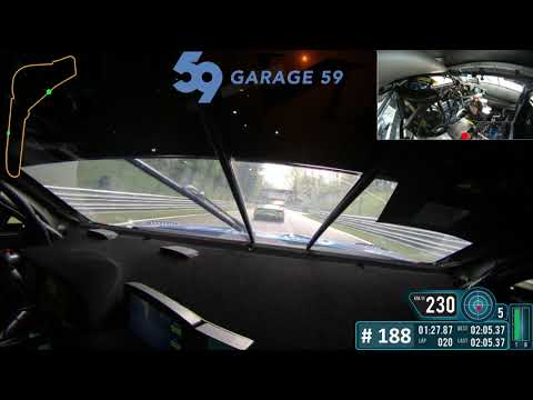 Blancpain Monza 2019 Race