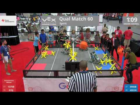 2017 VRC-MS Spir Q60 - 1375B 815J vs 8066B 4951H - 17 to 31