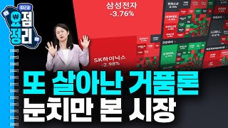 방산 대장주의 굴욕 ㅣ 내년 시장 전망 집중분석 [12월15일 #퇴근요정]