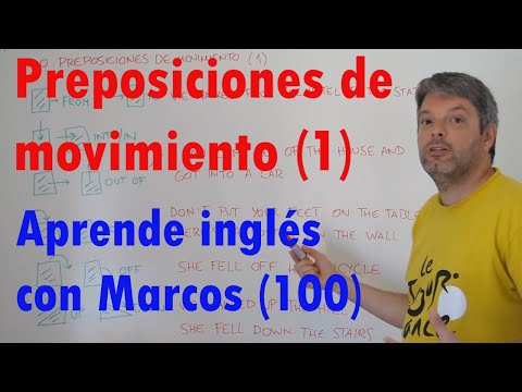 Preposiciones de movimiento (1). Aprende inglés con Marcos (100)