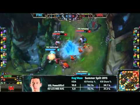 Fnatic vs Unicorns of Love   League Of Legends   EU LCS 2015 Summer