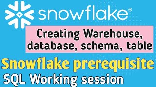 5. Snowflake Creating Warehouse, Database, Schema & Table | Working session with SQL #snowflake
