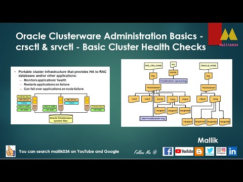 RAC Architecture 11gR2 RAC Complete Understanding 11g Features || Real Application Cluster