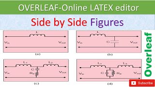 How to add figures side by side  in Latex | Latex tutorial for inserting images side by side