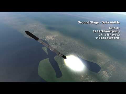 Rocket Profile - Vanguard (Fixed)