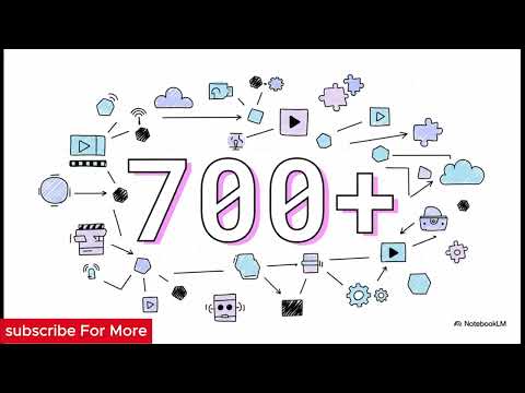 Microservices Architecture Explained in 8 Minutes