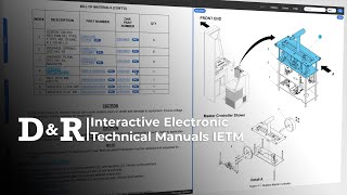 IETM in Action | Interactive Electronic Technical Manual
